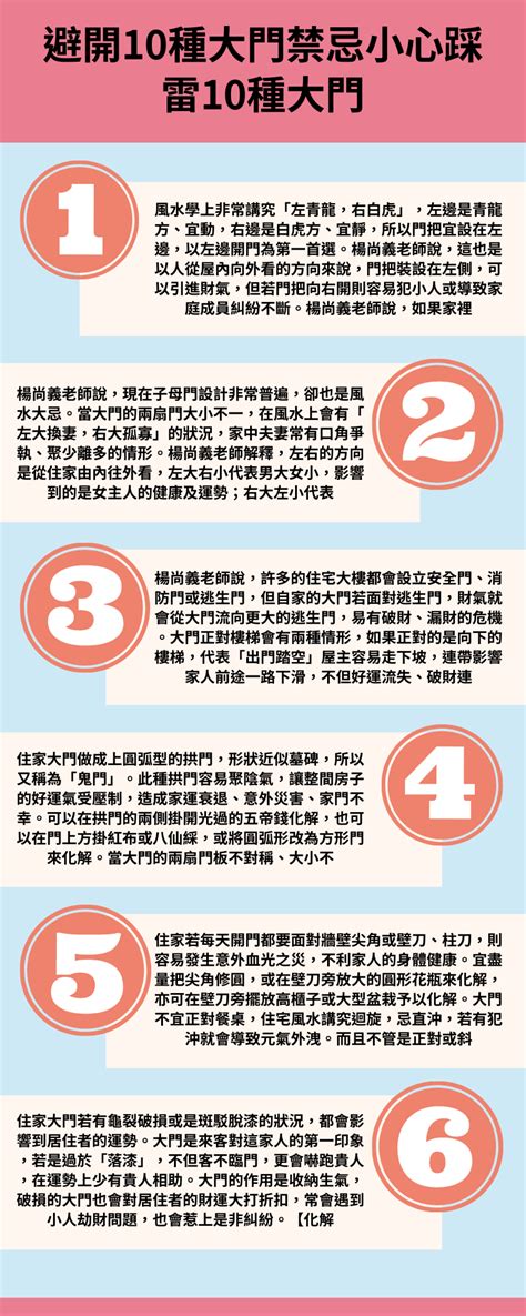 大門漏風|【風水特輯】避開10種大門禁忌！財富好運通通迎進門－幸福空間